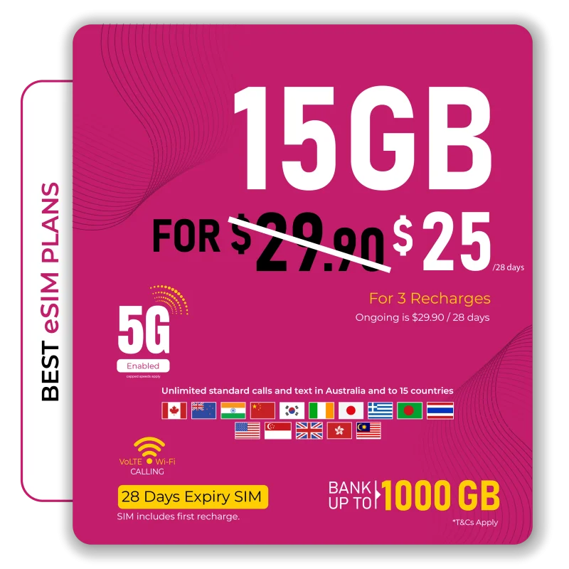 Telsim 15GB Prepaid eSIM Australia Plan